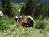 Abschnittsübung 2014