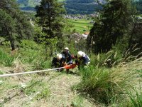 Abschnittsübung 2014